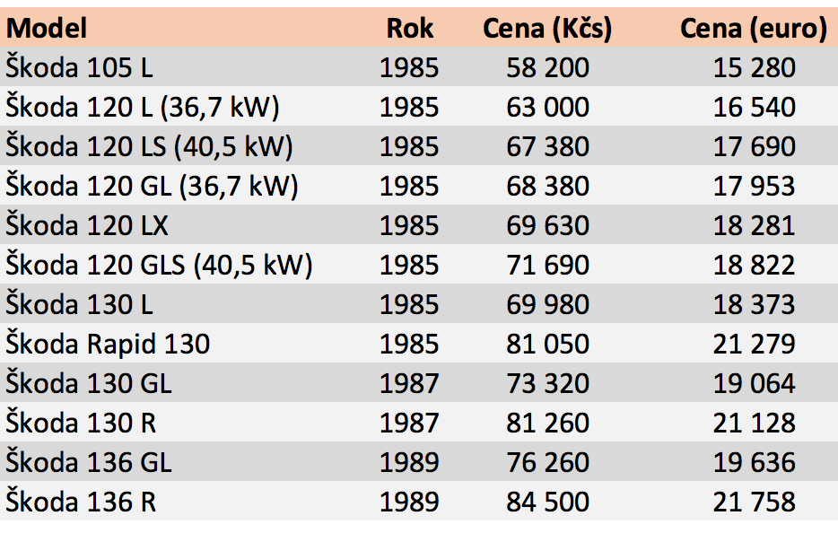 snimka-obrazovky-2016-12-03-o-15-40-57