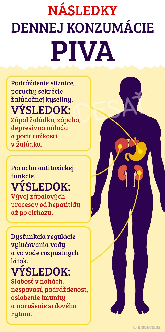 Čo sa stane, ak budeš každý deň piť PIVO?