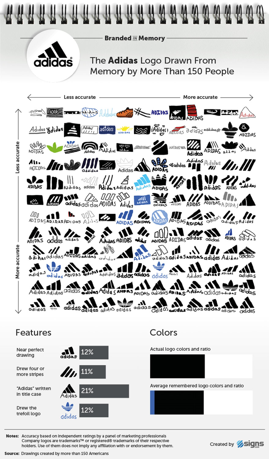 Adidas_2