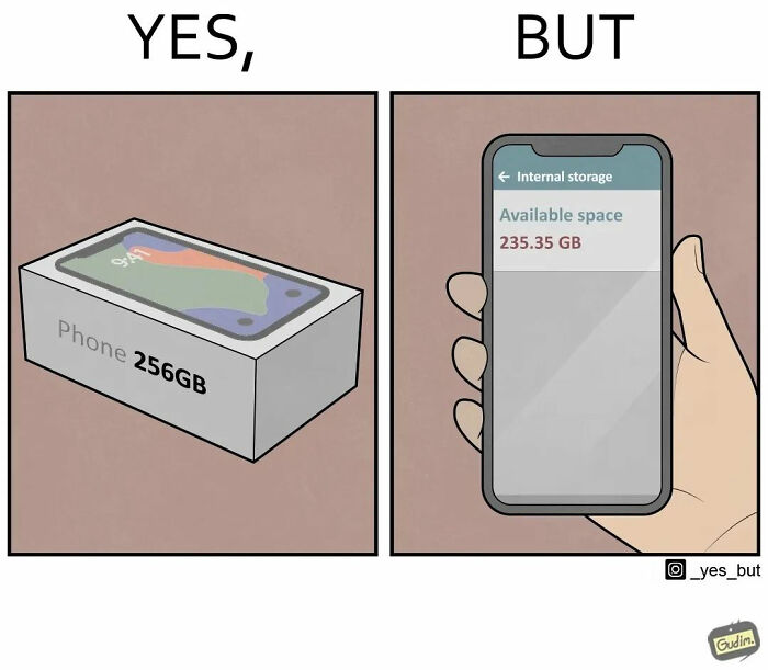 život