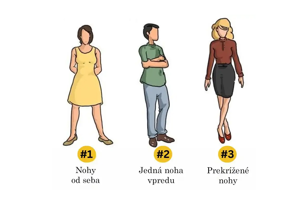 test osobnosti