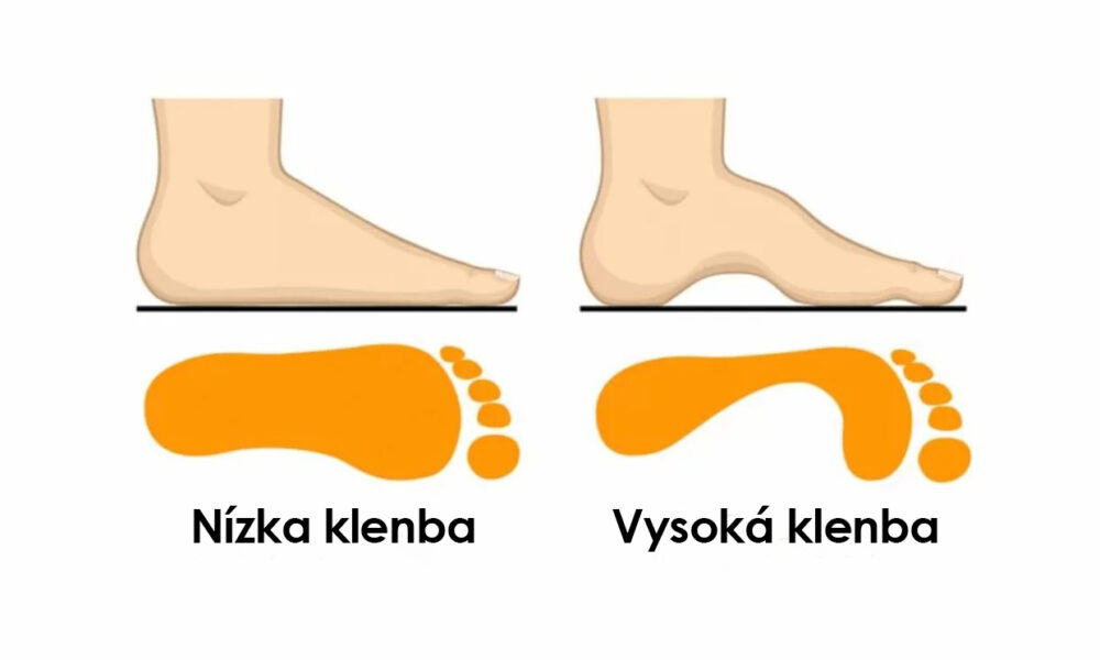 test osobnosti