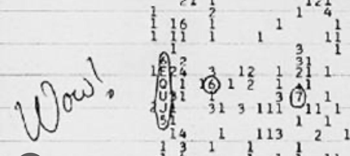 Nevyriešené záhady