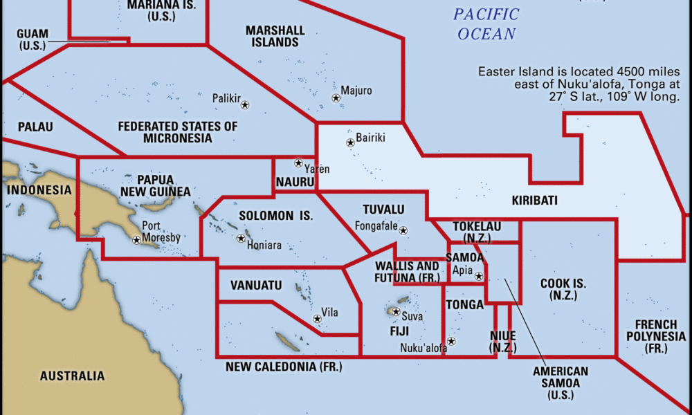 kiribati